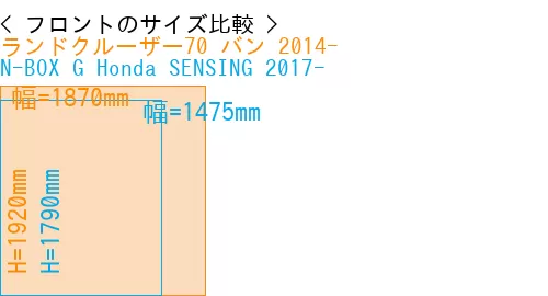 #ランドクルーザー70 バン 2014- + N-BOX G Honda SENSING 2017-